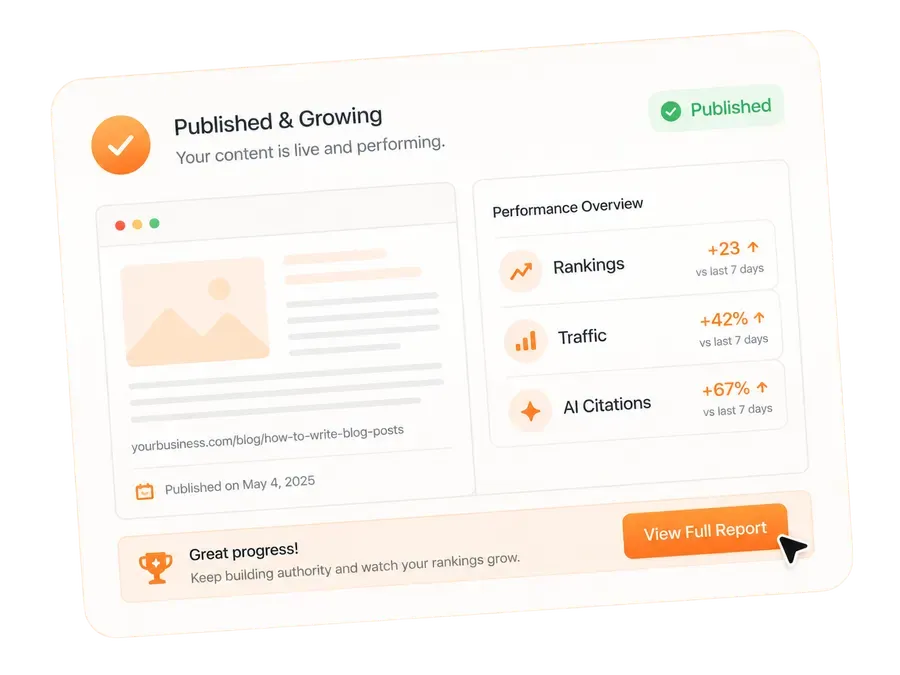 Pubblica e monitora i ranking: Published content growth dashboard illustration