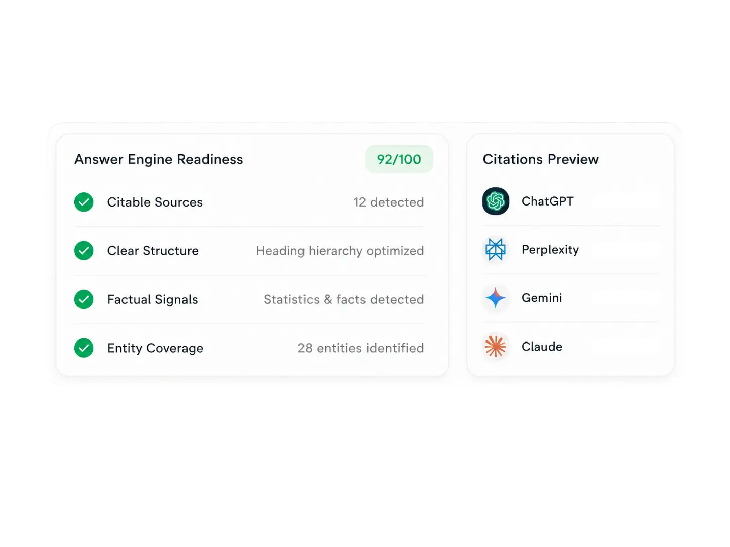 Ottimizzazione per la ricerca AI: AI citation readiness and answer engine preview