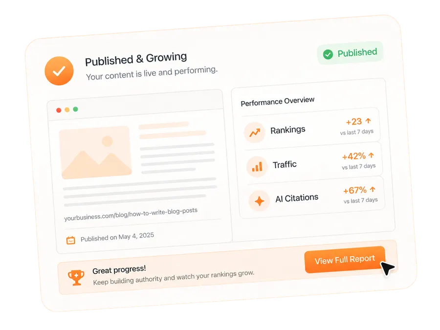 Pubblica e monitora i ranking: Published content growth dashboard illustration